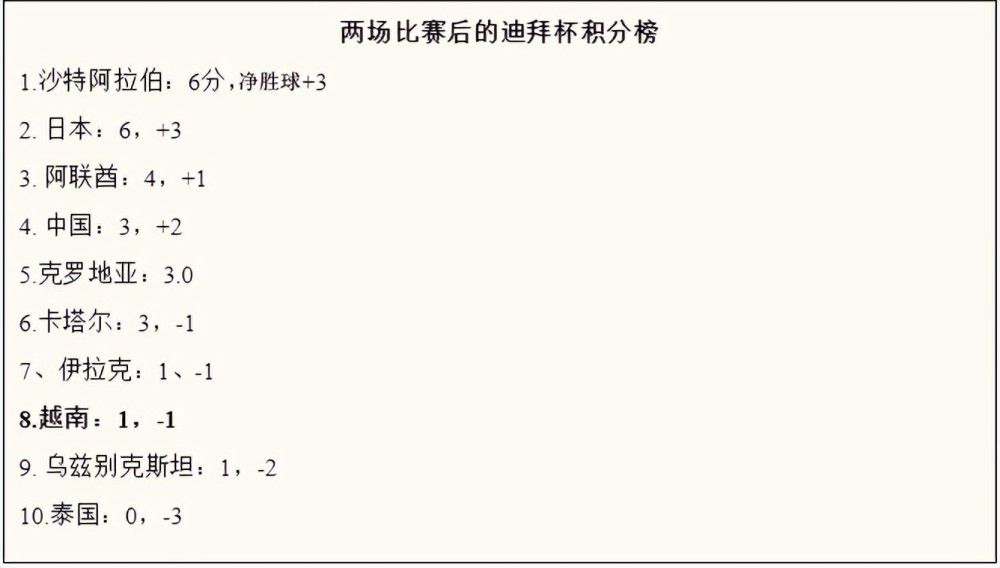 此前德弗赖的计划是在12月29日对阵热那亚的比赛中复出，据悉，考虑到现在的康复进程，德弗赖计划在12月23日对阵莱切的比赛中提前复出。